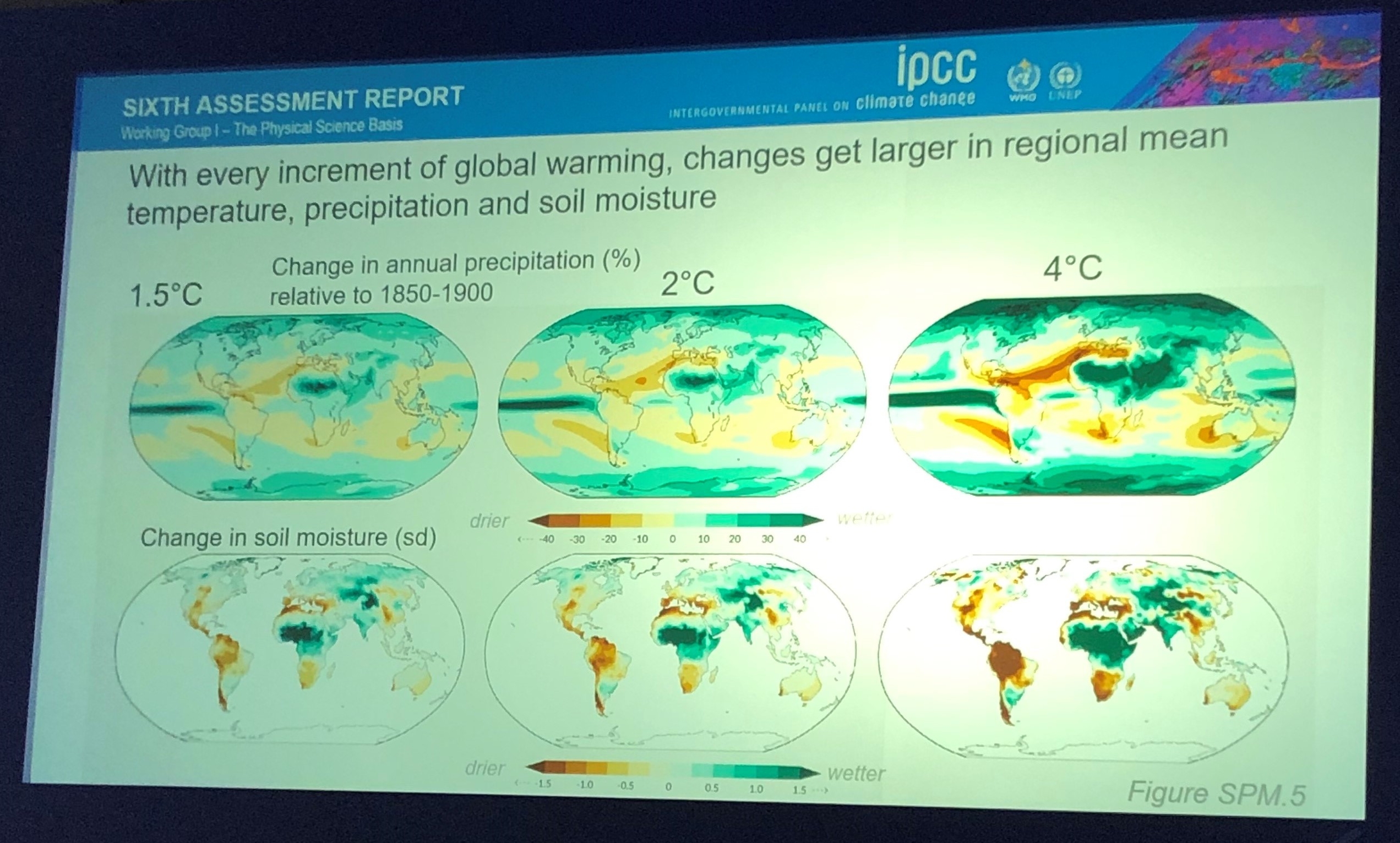 Graphic showing the impact on the water cycle in the  graphic in the IPCC 6th Assessment Report.