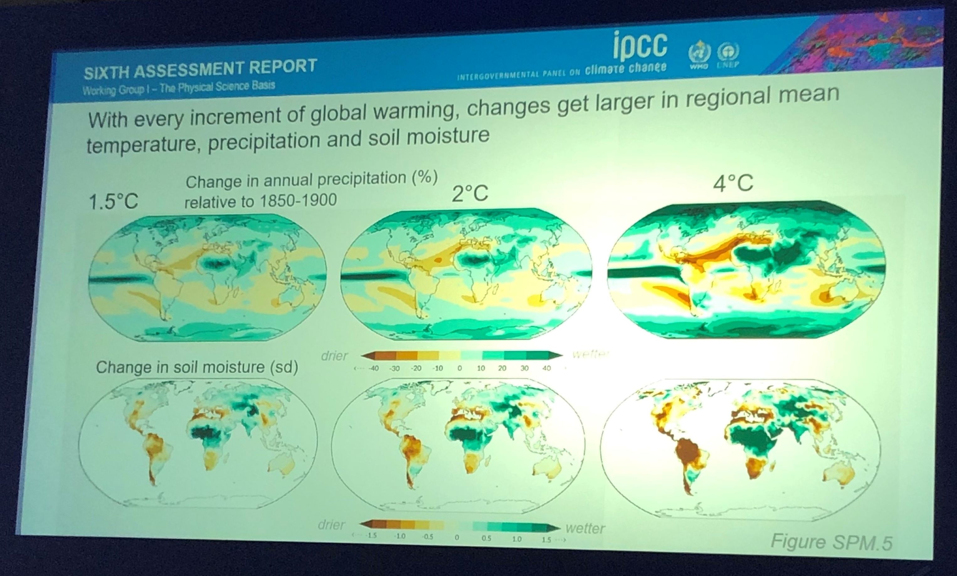 Graphic showing the impact on the water cycle in the graphic in the IPCC 6th Assessment Report. Graphic showing the impact on the water cycle in the graphic in the IPCC 6th Assessment Report.